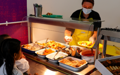 Comparing On-site Kitchens with Meal Delivery for Schools